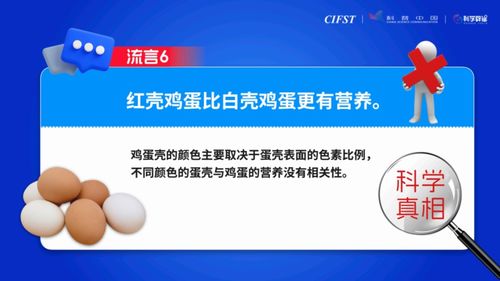 腐乳含霉菌會(huì)致癌？解讀2023食品安全流言與新材料技術(shù)推廣服務(wù)